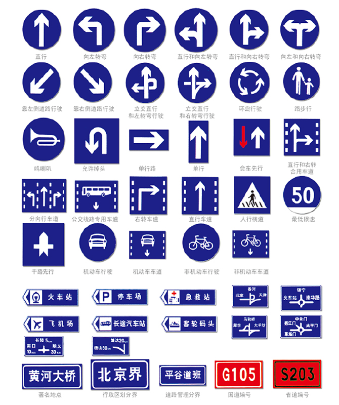 Verplicht bord Verkeersborden