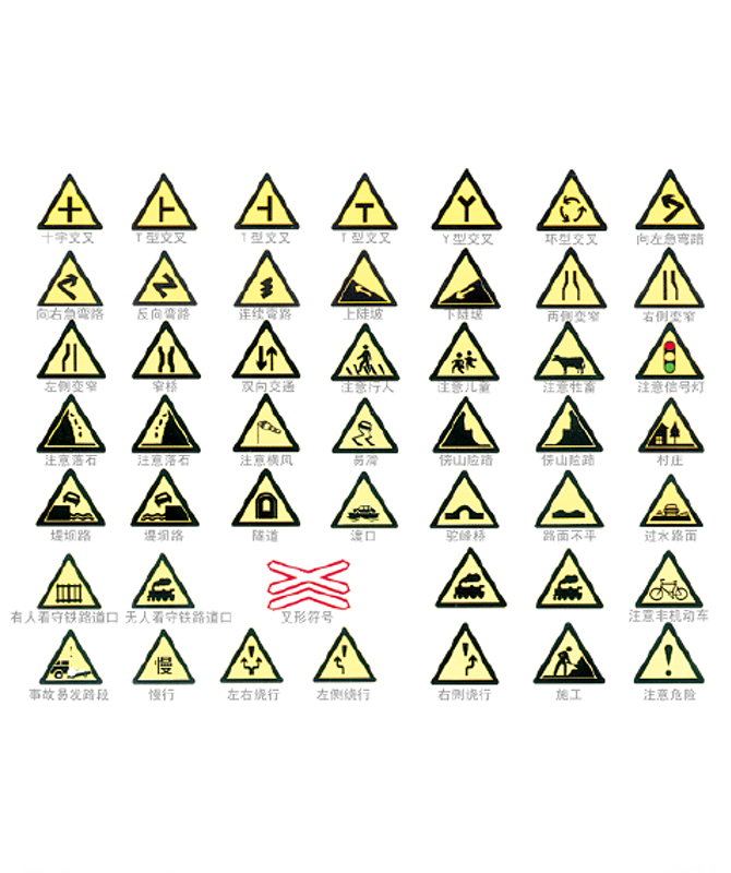 Waarschuwingsbord Verkeerswaarschuwingssignalen